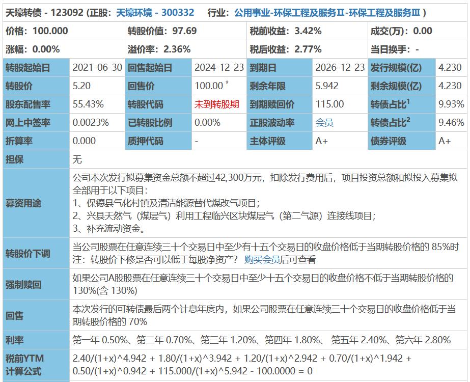 大秦转债最新深度解析