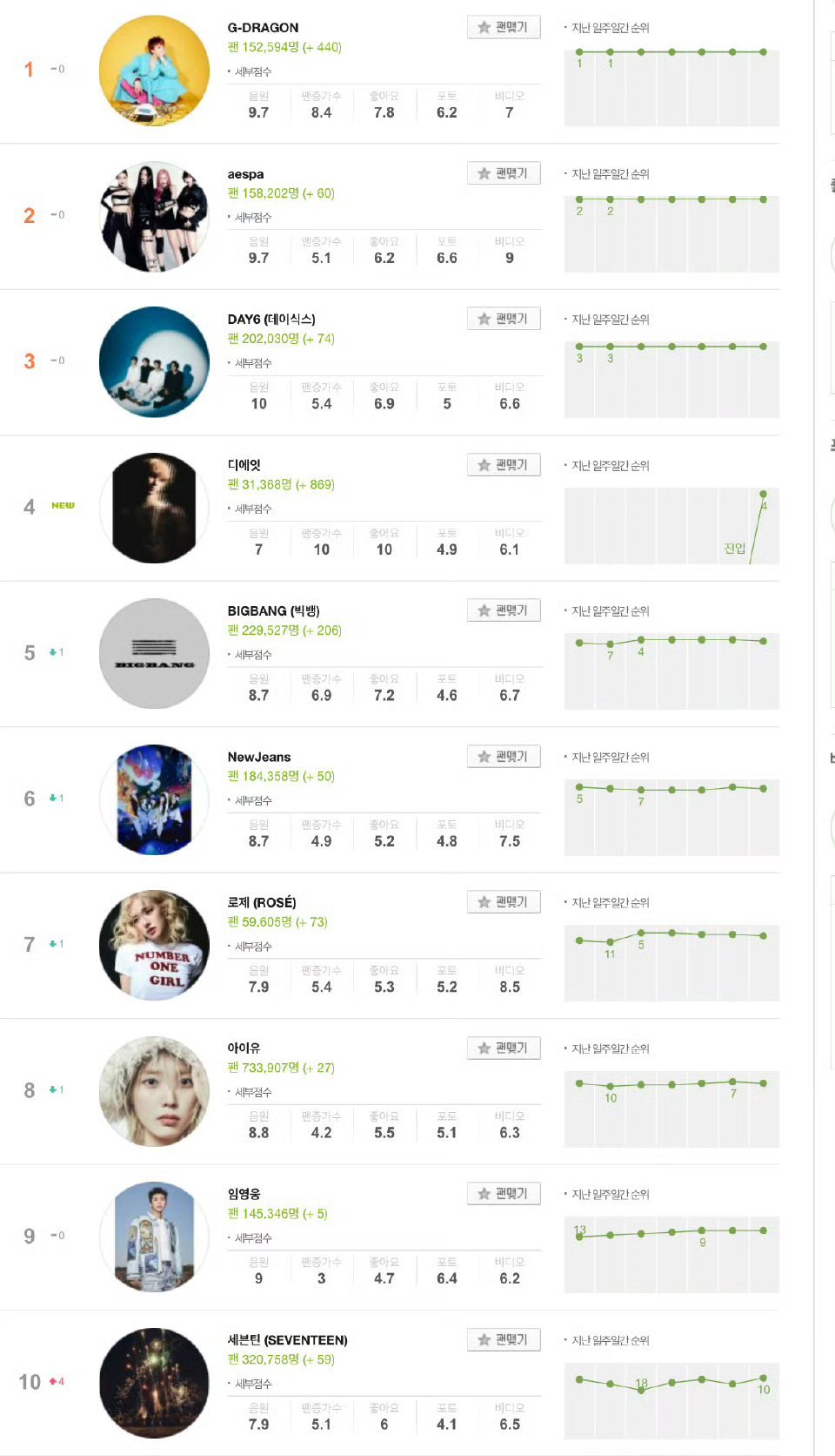 QQ音乐指数最新推荐详解与步骤指南