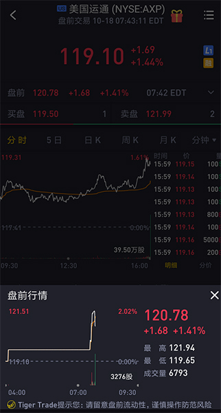 运通最新动态更新