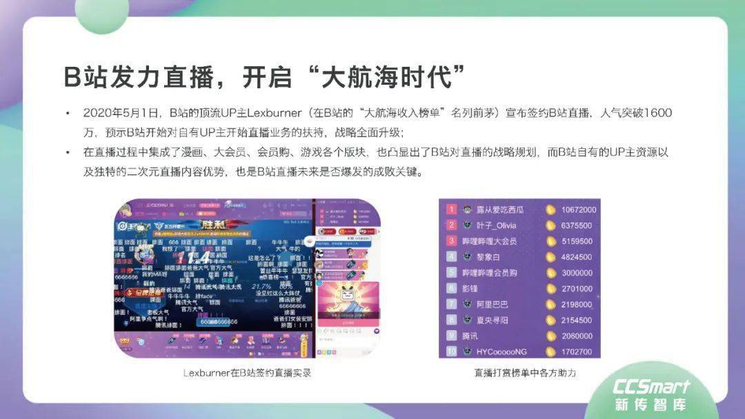 直播带货最新数据与背后的温情故事揭秘