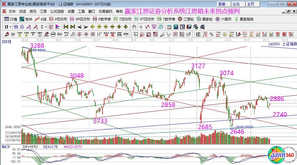 中石科技最新动态更新,掌握最新资讯