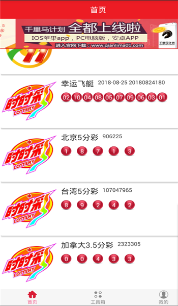 千里马计划最新版的观点阐述与深度解析