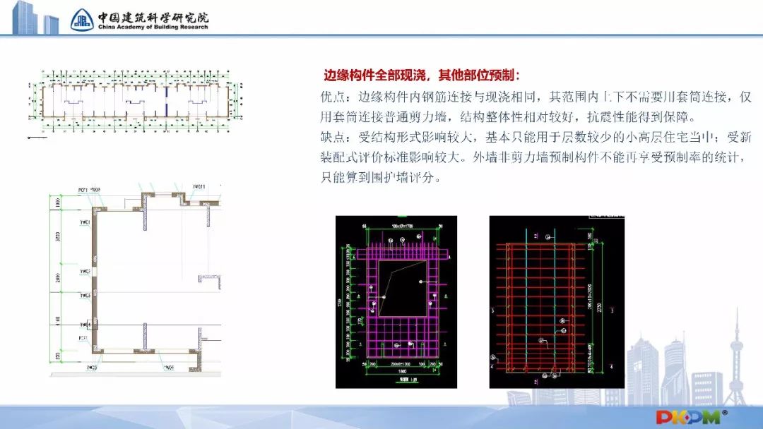最新PKPM观点阐述与深度解析
