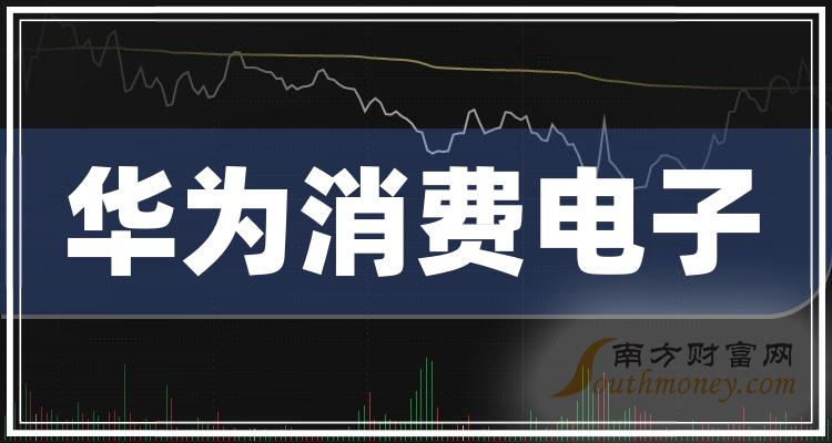 精伦电子最新动态更新,最新消息汇总