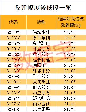 百隆东方科技新品引领未来生活潮流,最新消息震撼登场