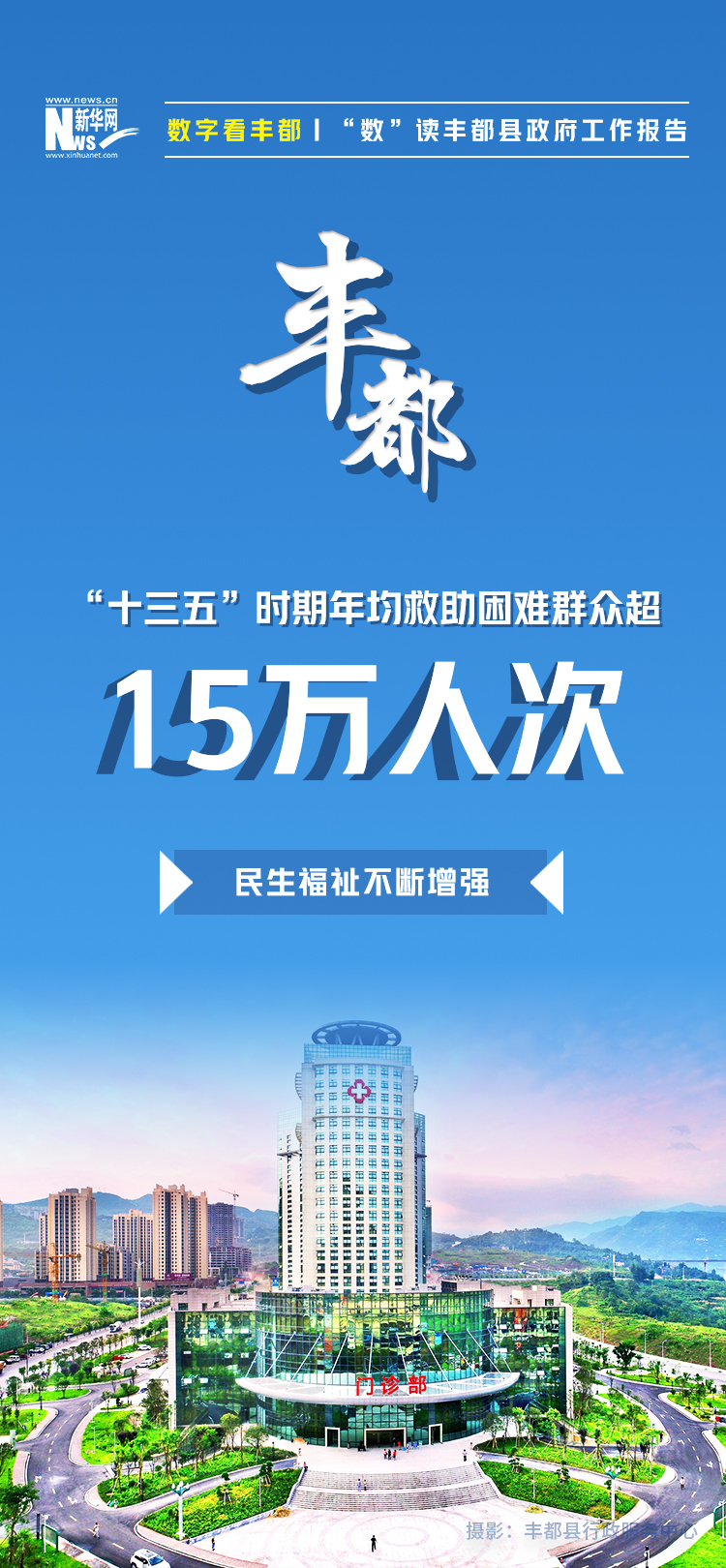 丰都最新动态更新📣📣📣