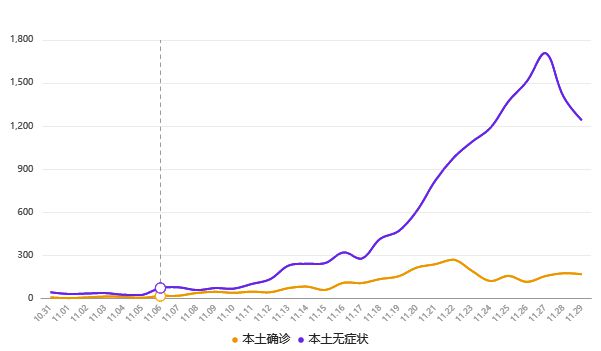 内蒙古疫情最新数据与巷弄深处的独特风味探秘