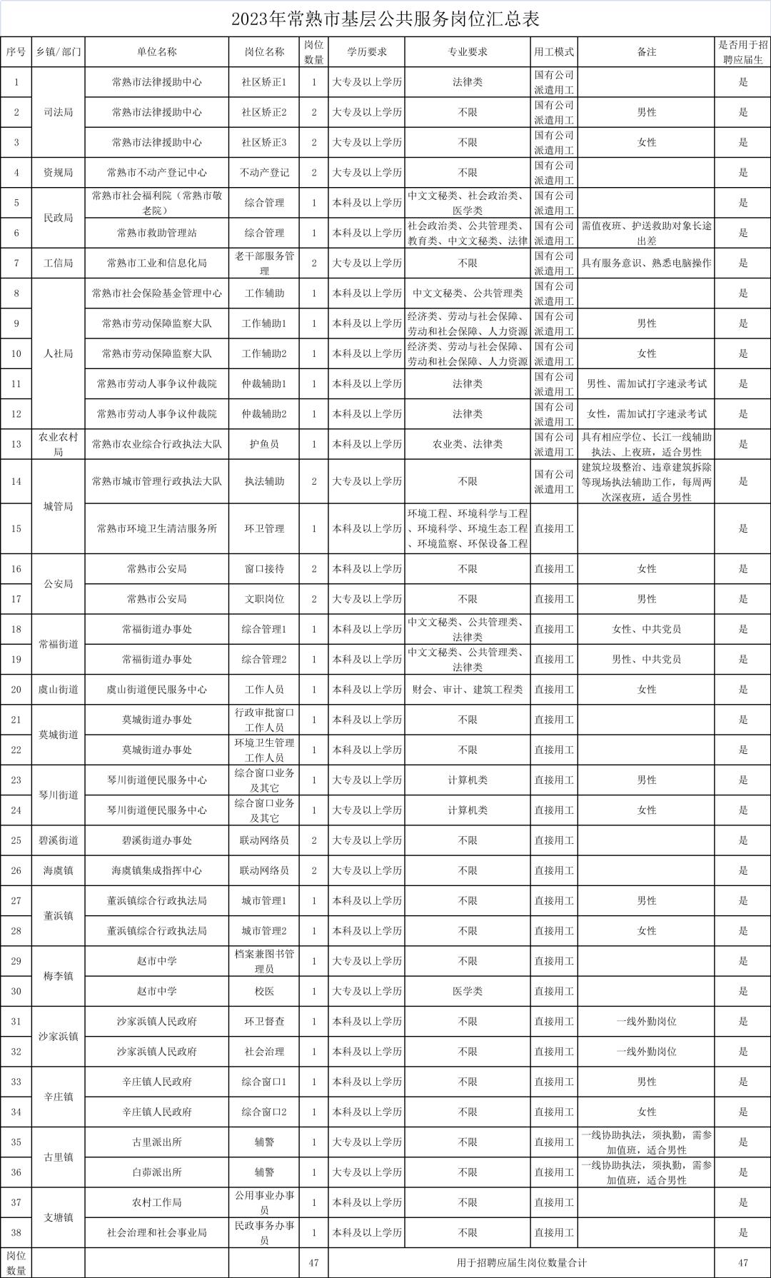 常熟数控车床招聘启航,探索自然美景,寻找内心宁静之旅