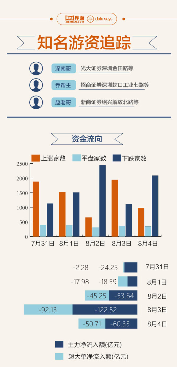 苏宁云商股价动态,变化中的机遇,奏响学习与自信的交响曲