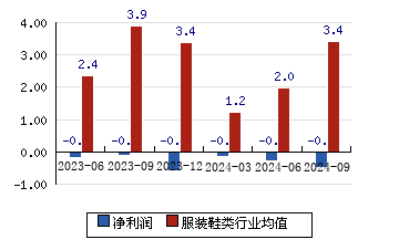 美尔雅最新动态,全面解读最新消息