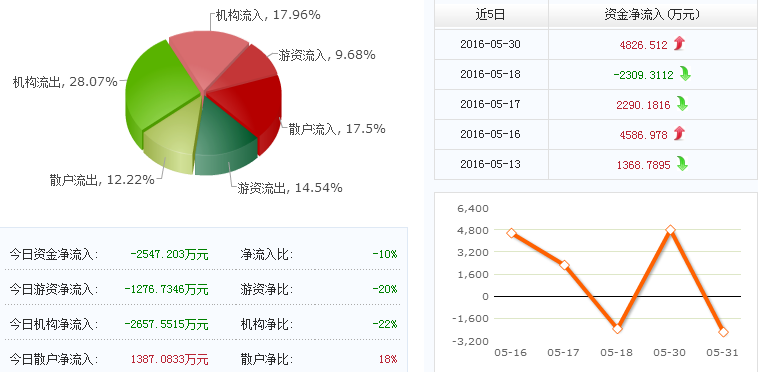 美尔雅最新动态,全面解读最新消息