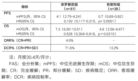 咸宁最新确诊情况全面解读与应对策略