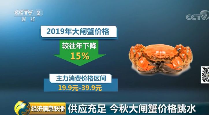 2017大闸蟹行情深度分析