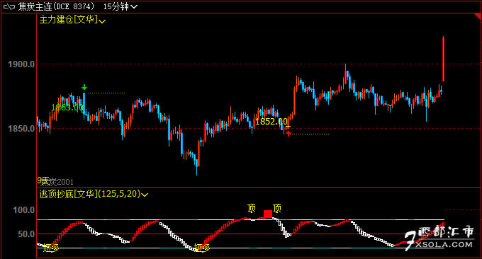 探寻内心平静之旅,股票建仓技巧详解