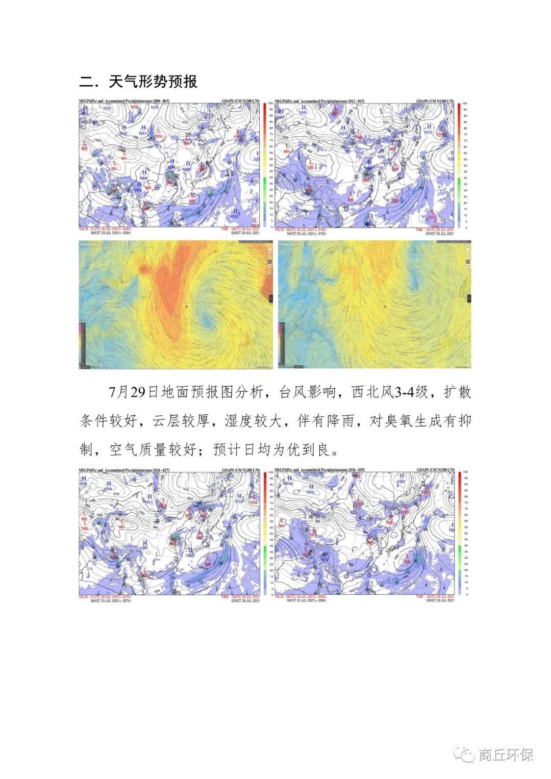 最新商丘天气预报获取指南