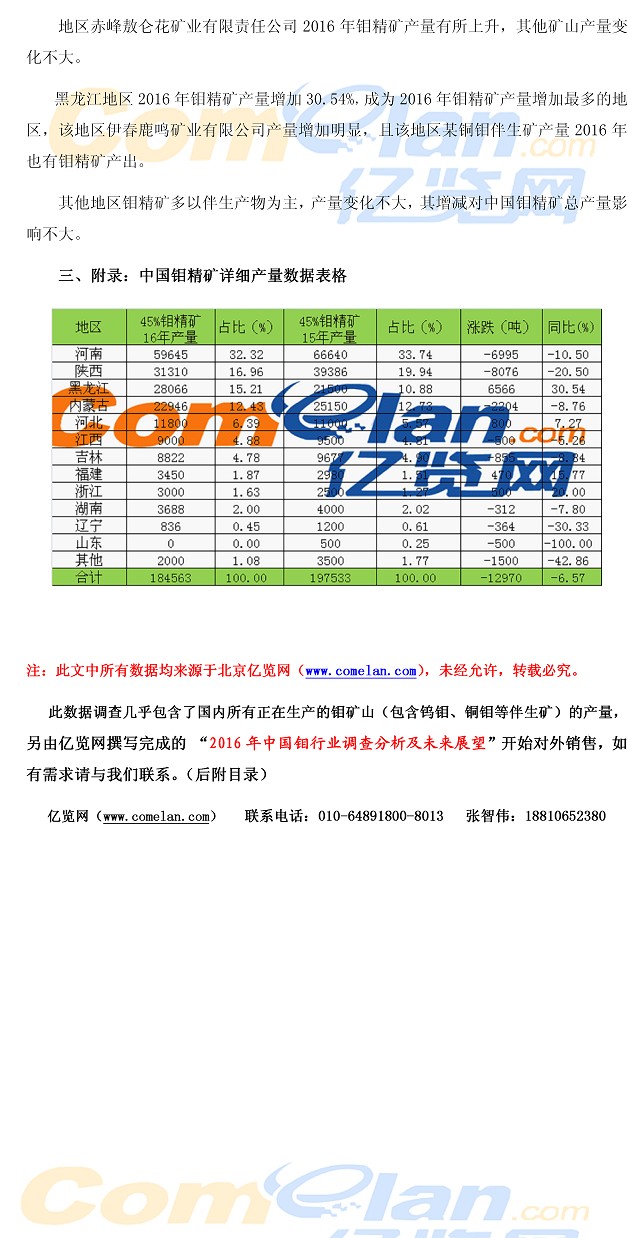 钛精矿最新价格动态,变化中的机遇,激发自信与成就感