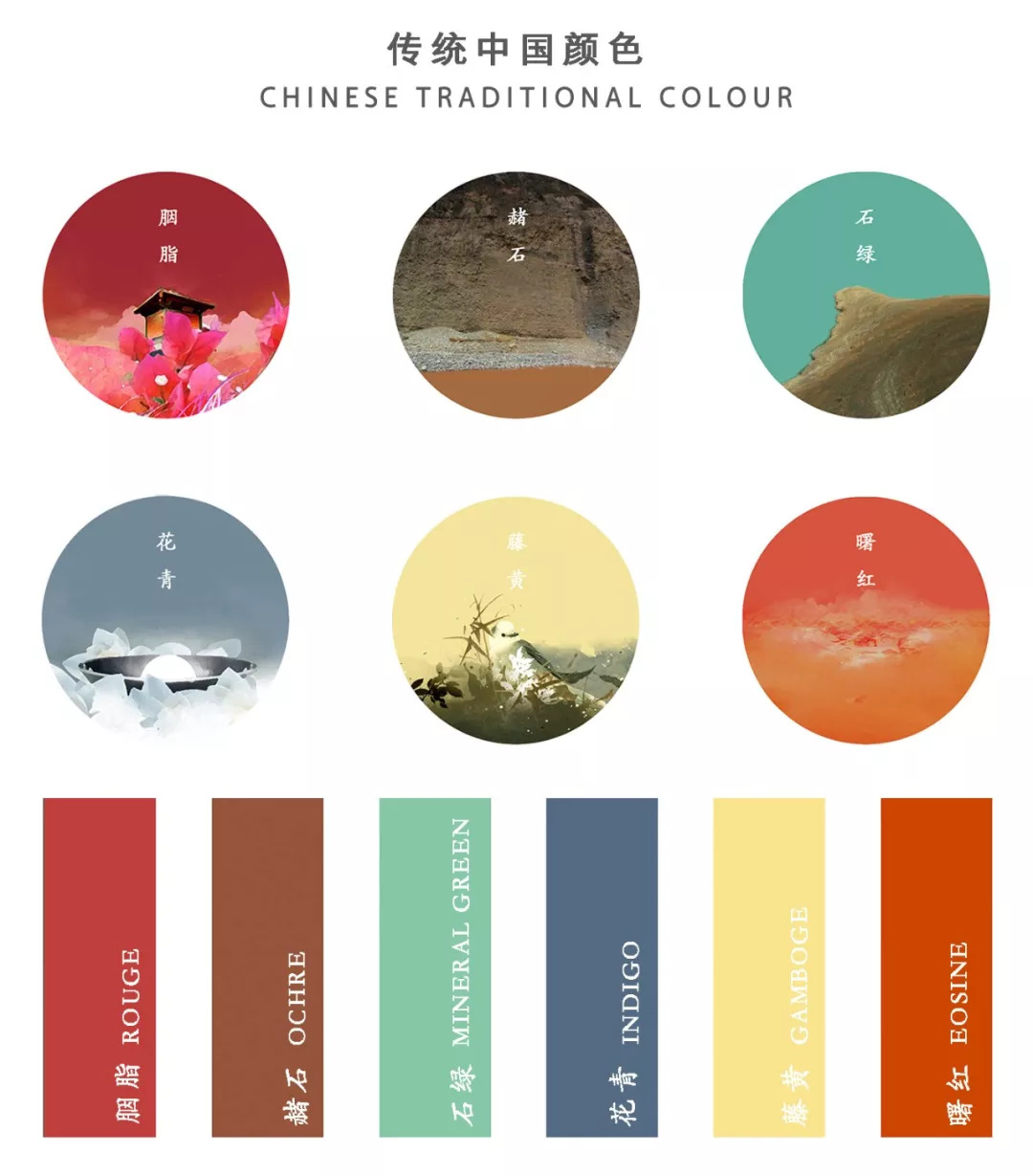 最新国产色的观点论述分析