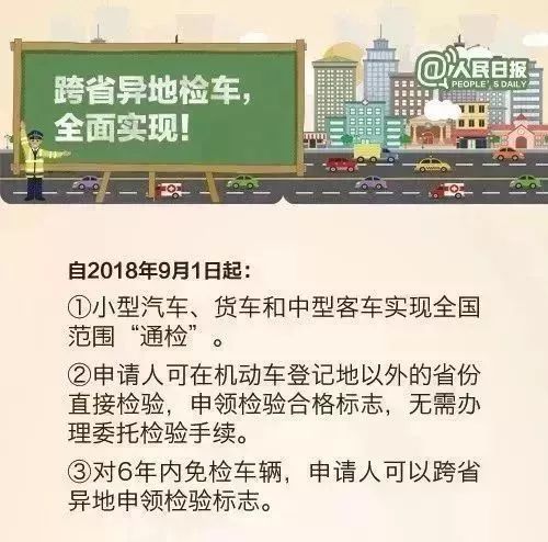 时代进步下的交通革新,进京车辆最新规定解读