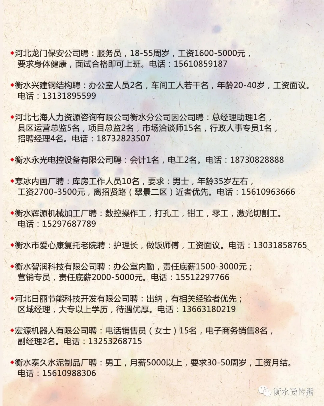 葫芦岛最新招聘信息,时代的脉搏与就业的新航标