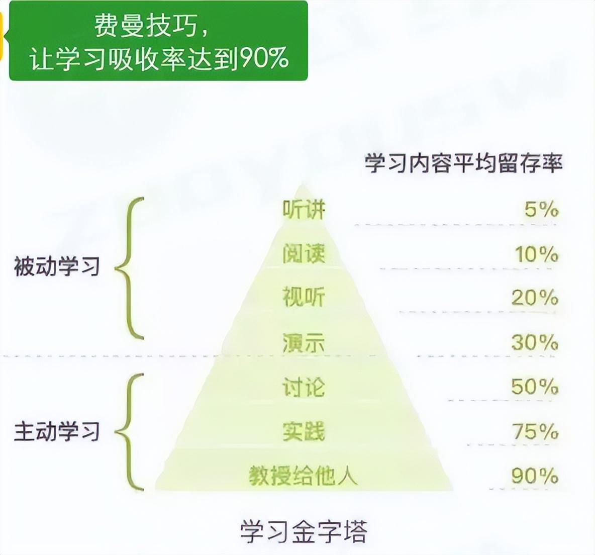 最新发声亮剑,任务完成与技能学习步骤指南手册