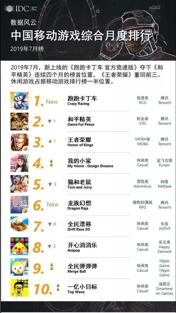 探索游戏宝藏,最新端游排行榜带你走进未知的游戏乐园!