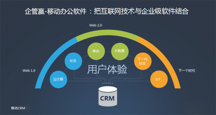 科技重塑世界,移动最新刷钻代码体验前所未有的刷钻之旅
