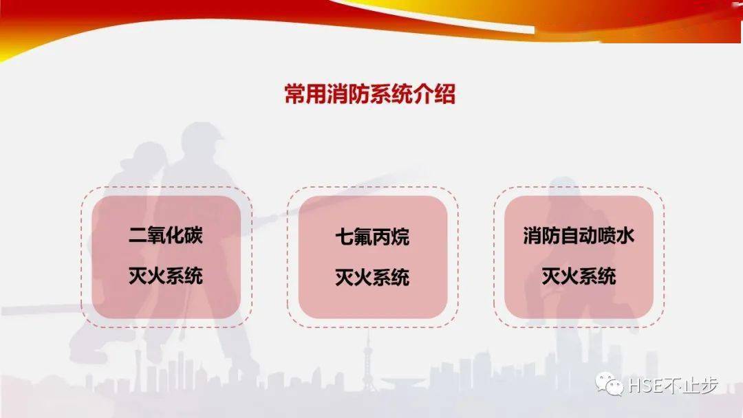 消防规范最新完整版深度解读与观点阐述全览
