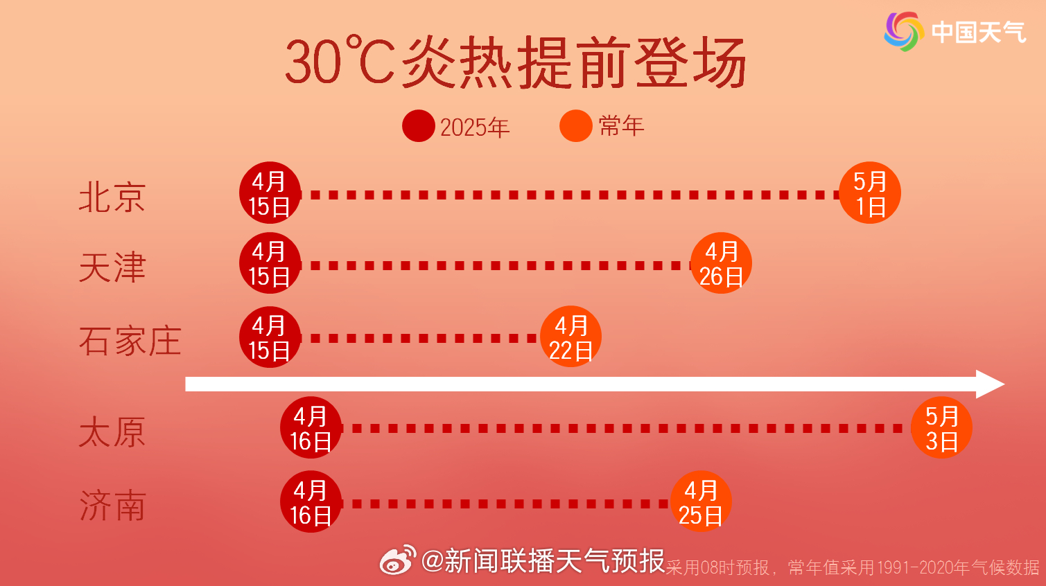 时代的变迁与影响,最新99热地址获取解析