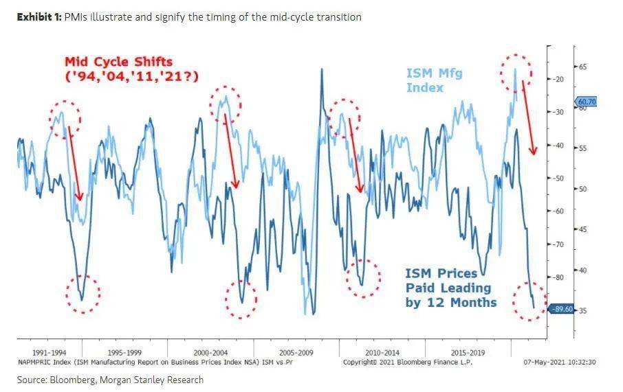 北京市田明海最新调整步骤详解及指南