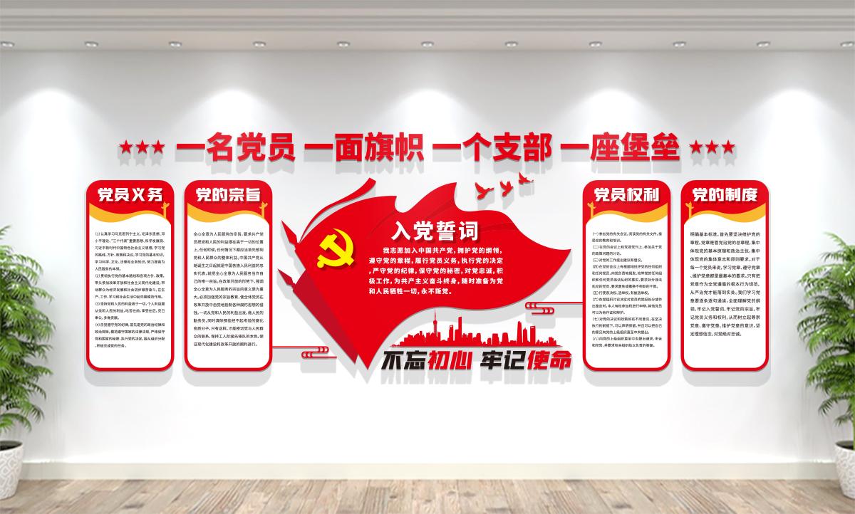 最新党员之家布置图片与步骤指南