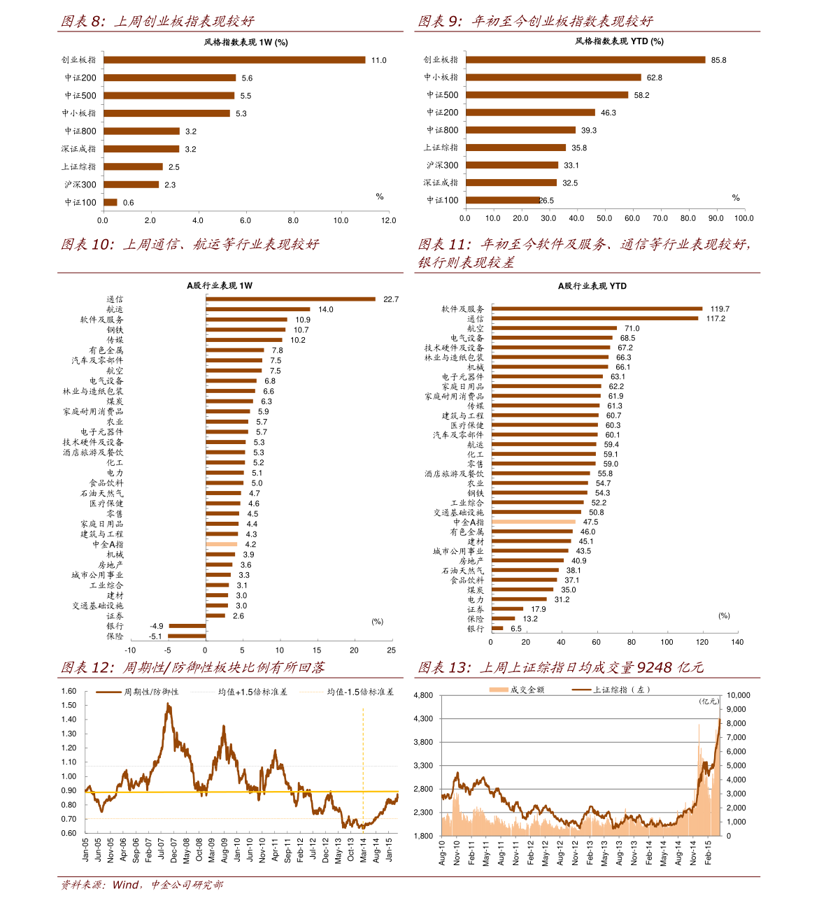 合众思壮股票最新动态,科技巨献引领未来生活新潮