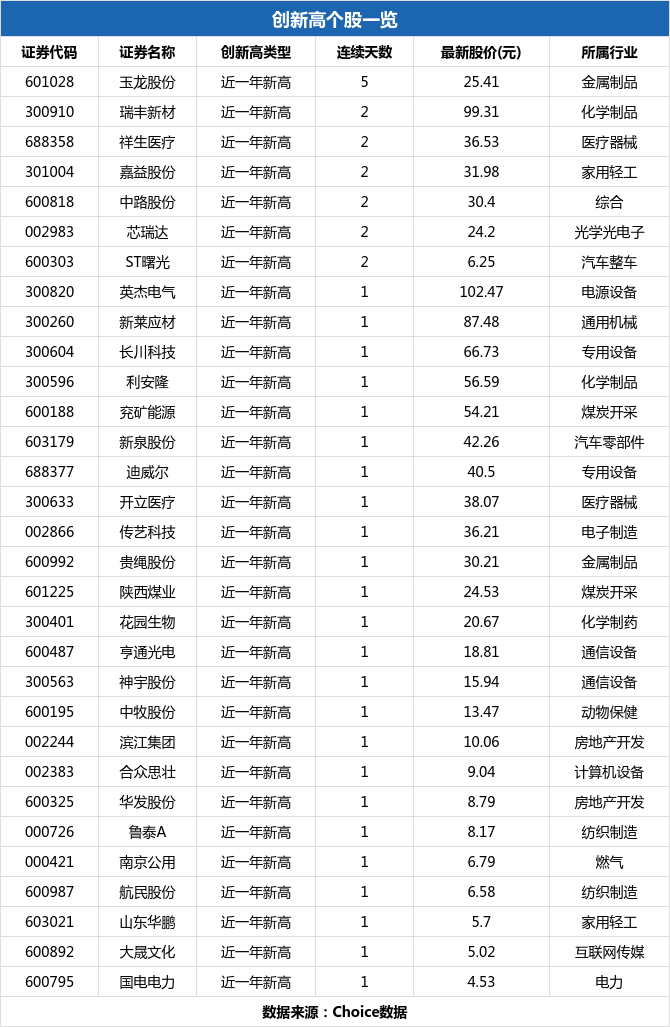合众思壮股票最新动态,科技巨献引领未来生活新潮
